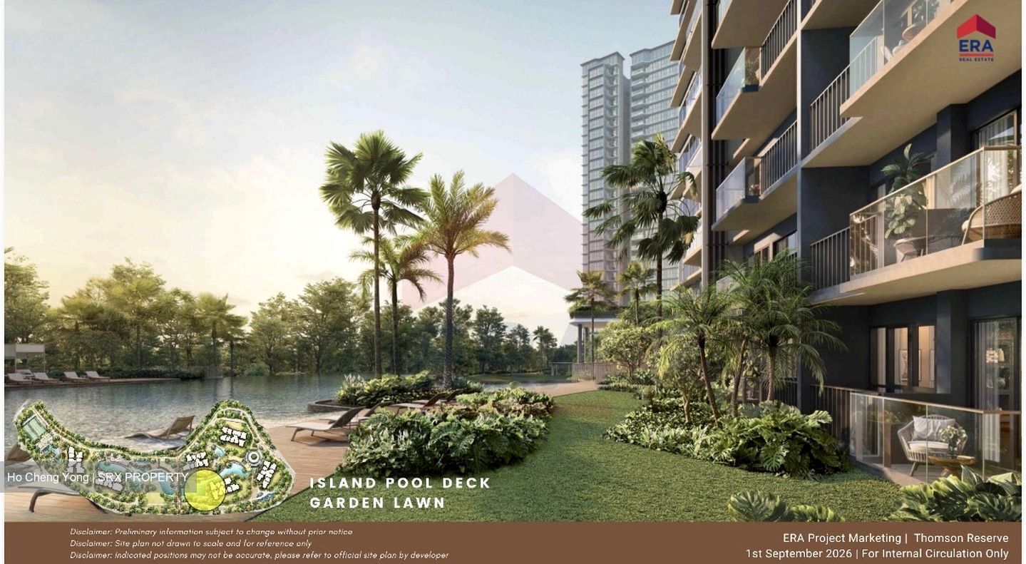 Thomson View Condominium (D20), Condominium #627475741